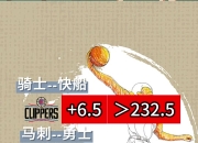 乐鱼体育地址-凯尔特人战胜马刺，保持强势领跑东部