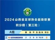 乐鱼体育入口-关于热门足球对决成为球迷的话题热点的信息