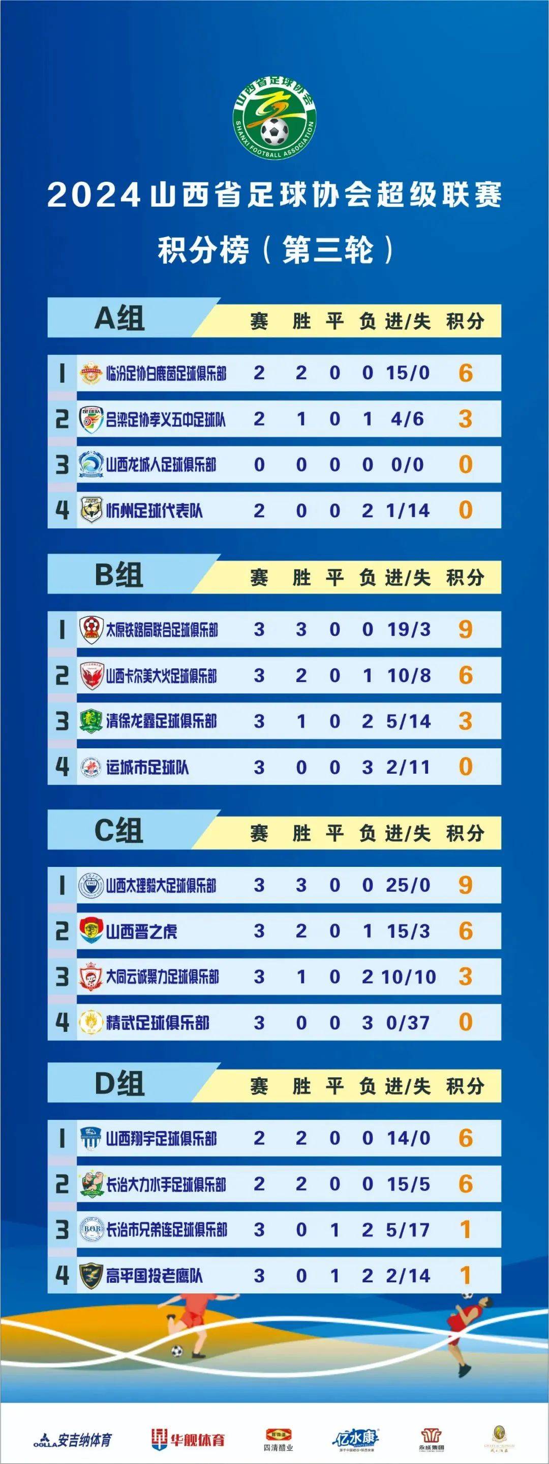 关于热门足球对决成为球迷的话题热点的信息