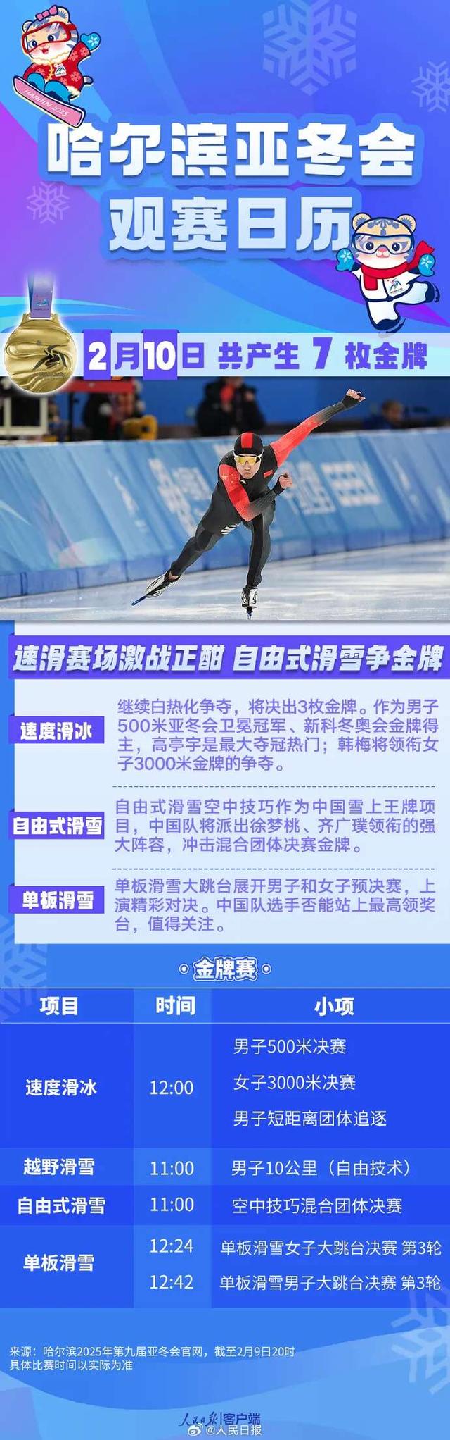 青年选手登顶奥运
