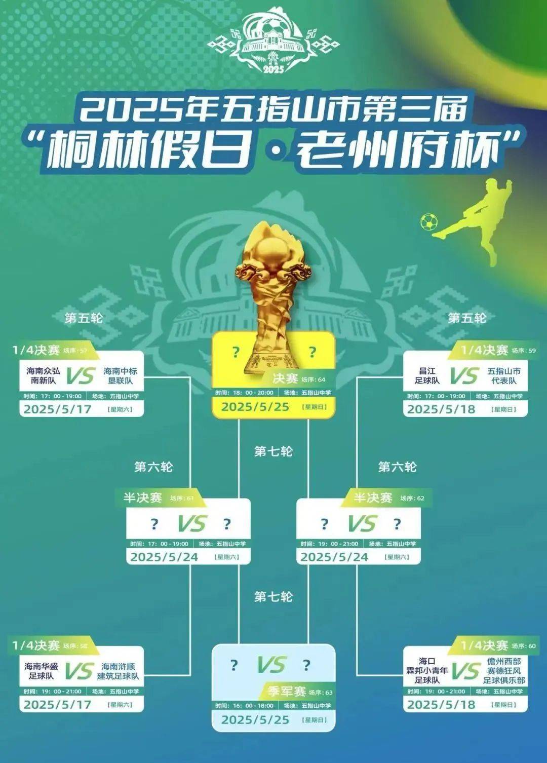 球队强强对决，国内足球赛事介绍新篇章的简单介绍