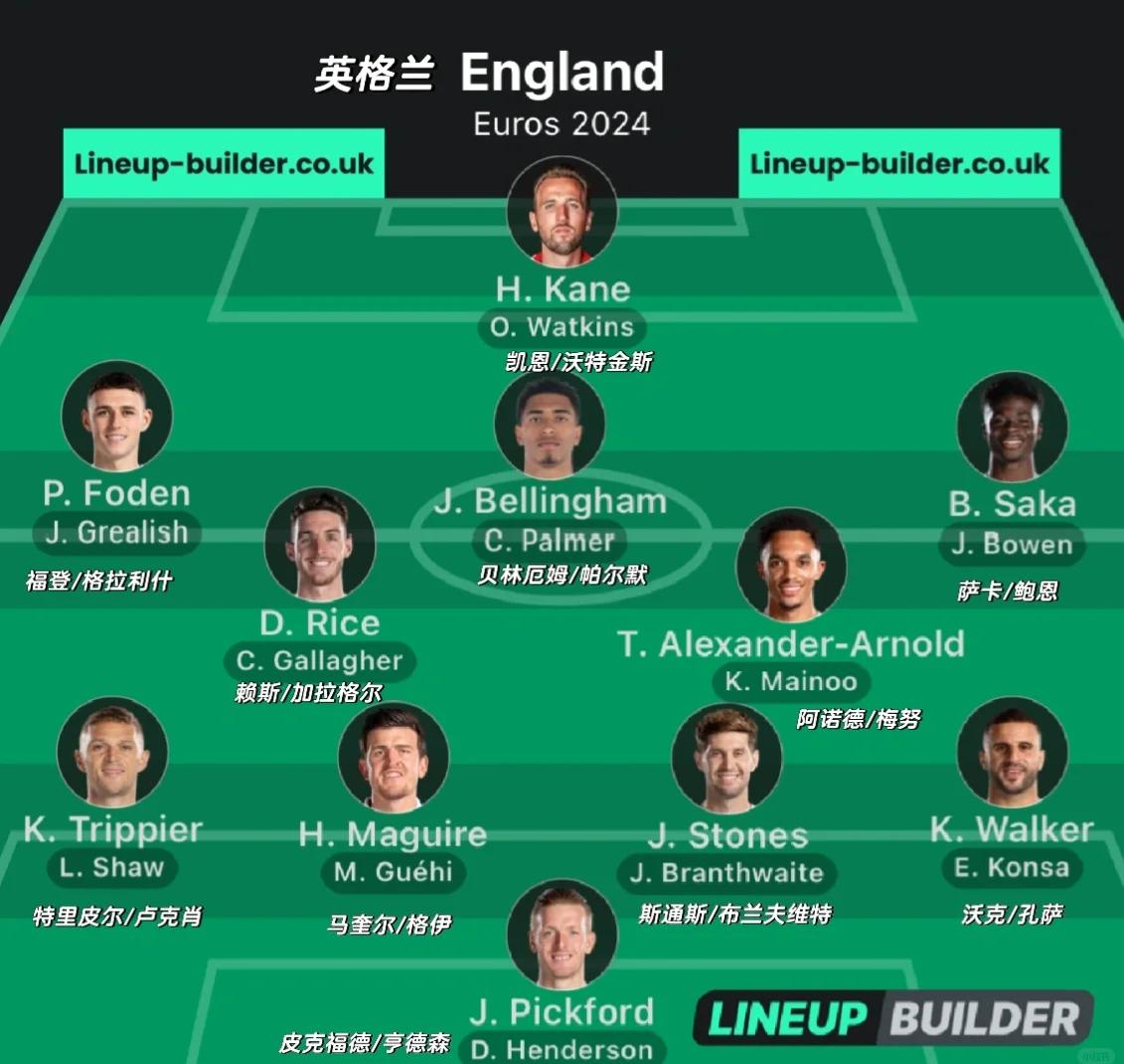 包含英格兰国家队晋级欧预赛四强的词条